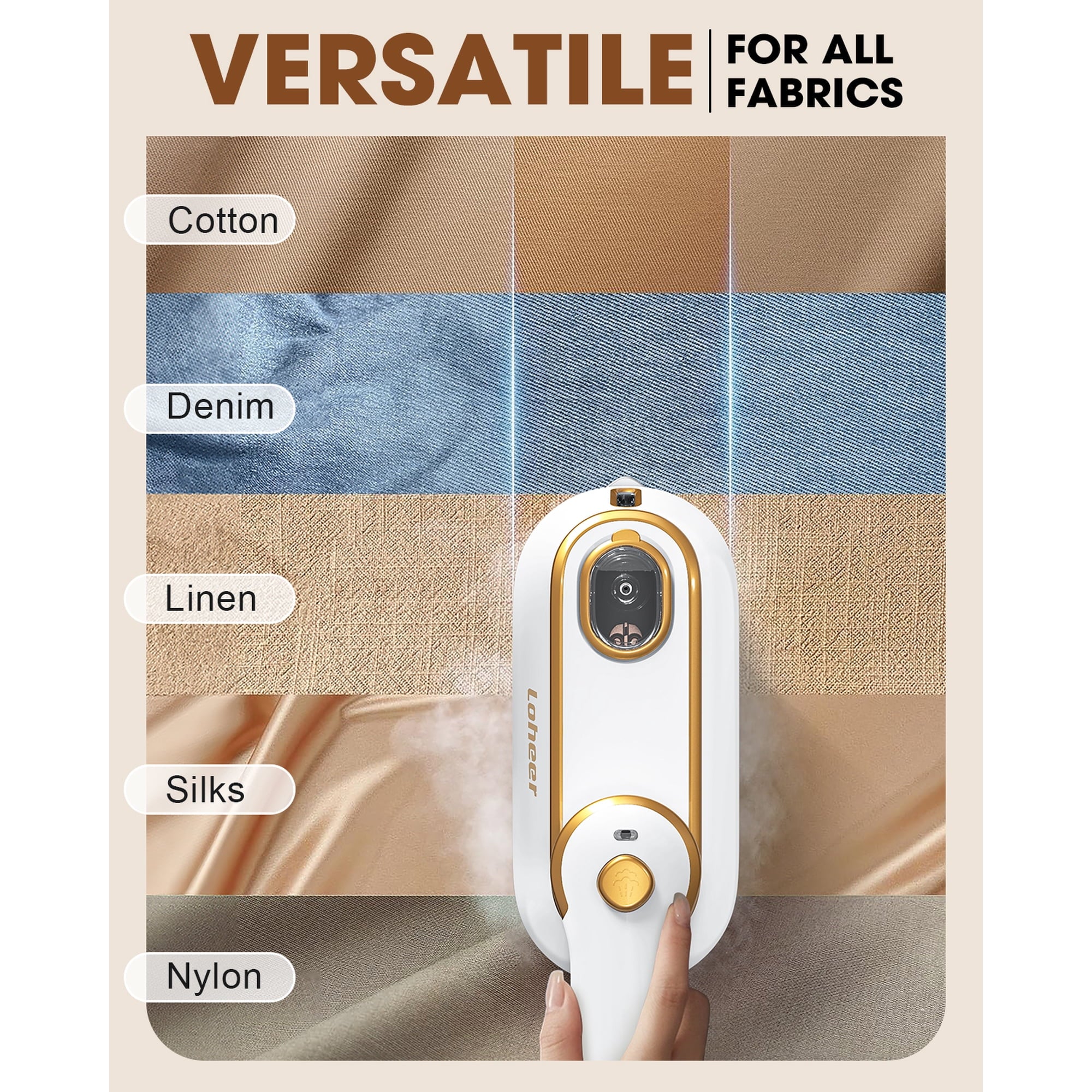 LOHEER Travel Steamer for Clothes, 1300W Portable Steam Iron, 15s Fast Heat-up, Clothes Steamer